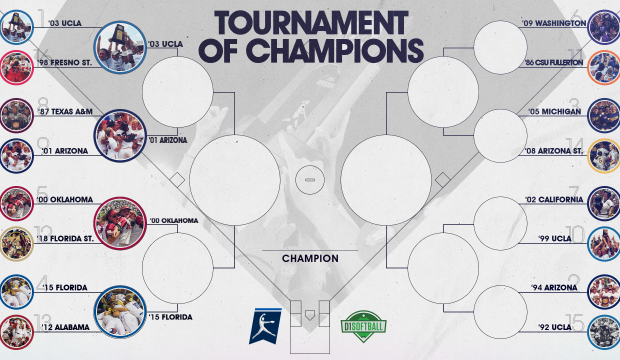 Full Bracket Session 5 for Website