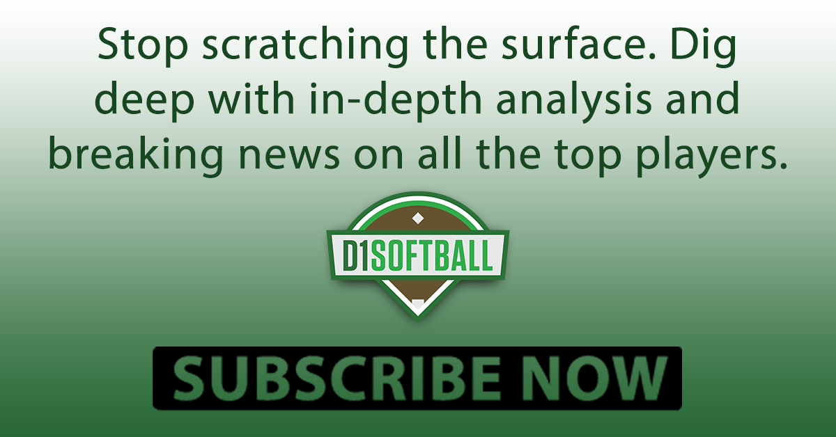 Subscribe D1softball